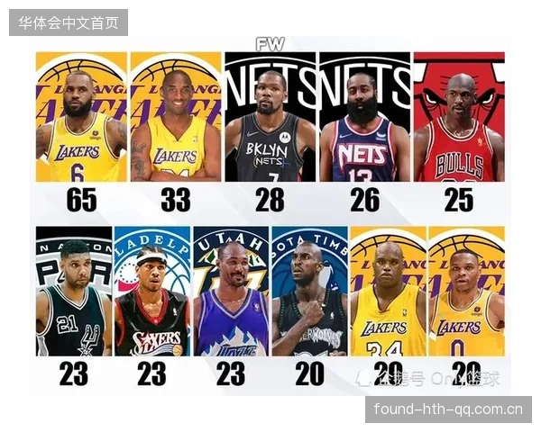 NBA球员体能恢复：赛程密集期如何保持最佳状态？