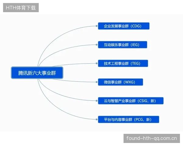 冬窗押注策略：年轻化与多功能性为何吃香？