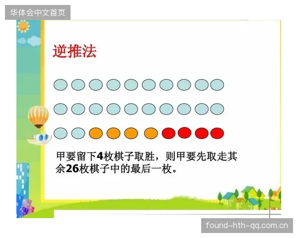 巴西遇到具有策略分布的小组成员，如何走向胜利的必胜之道